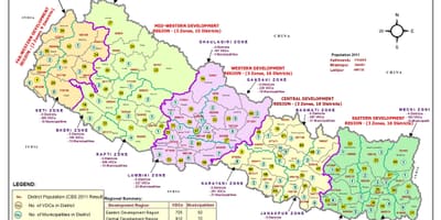 Kartta gis-nepal